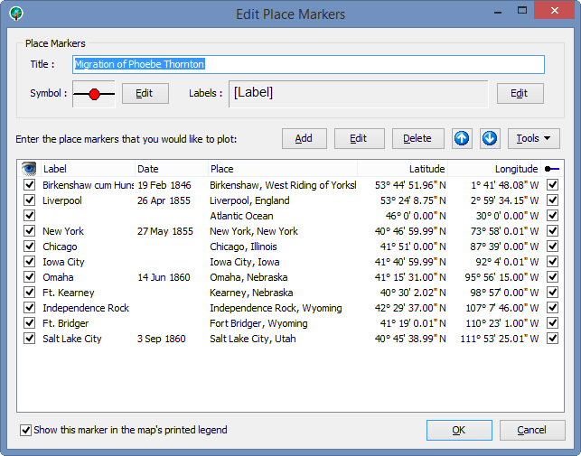 rootsmagic 7 basic commands