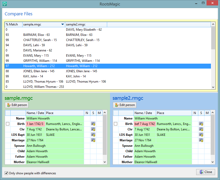 rootsmagic 7 unlock key rootsmagic 7 unlock key
