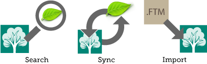 Search, Sync, Import