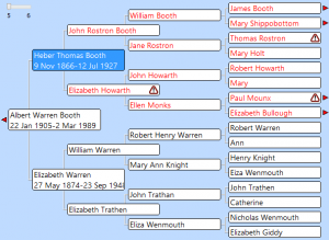 Tip: Never Get Lost in Your Tree with Color Coding – RootsMagic Blog